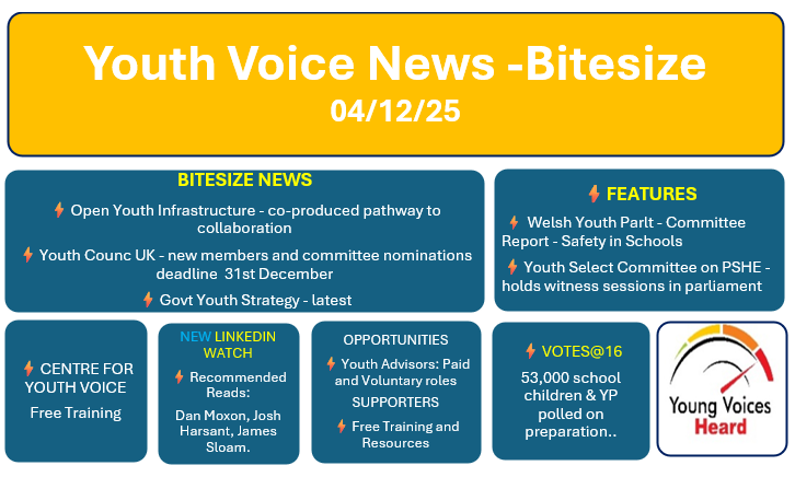 #YouthVoiceNews 4th Dec: Bitesize edition - YOUNG VOICES HEARD / YOUTH ...